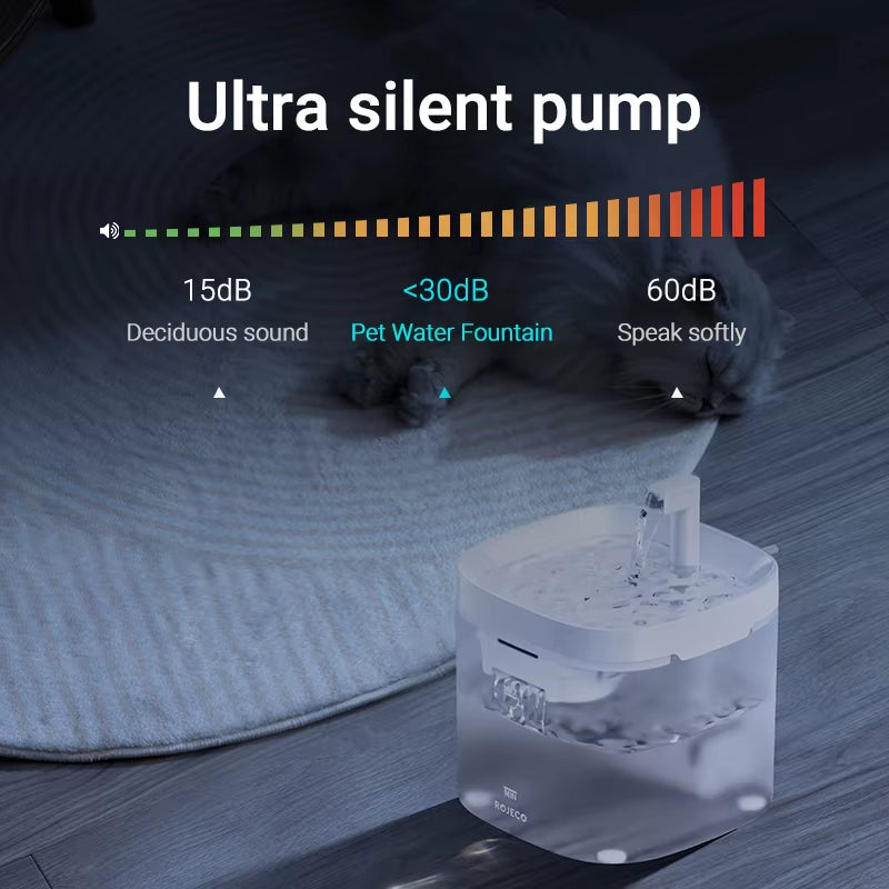 Rechargeable Cat Water Fountain – Fresh, Flowing Water for Healthy, Happy Pets